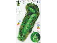 Hole Map